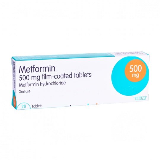 Metformin For Sale